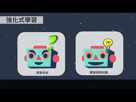 Squid RL 01 強化式學習簡介