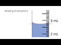 Understanding Meniscus and Volume Measurement in Glassware