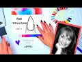 Nail Structure and Care Concepts