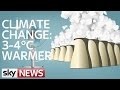 Climate Change and Its Impacts