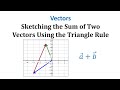 Vector Components and Resultant Vectors