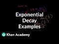 Exponential Decay Concepts and Applications