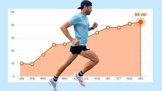How To Run More Miles Per Week (Safely)