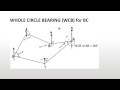 Polygon Angles and Error Correction