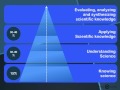 Cognitive Levels in Science Education