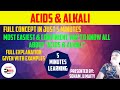 Acids and Bases Properties and Reactions