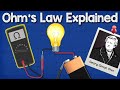 Understanding Ohm's Law