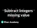 Understanding Subtraction with Negative Numbers