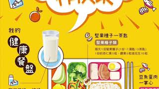 我的餐盤 這樣吃