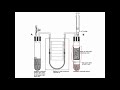 Respirometer Function and Measurement