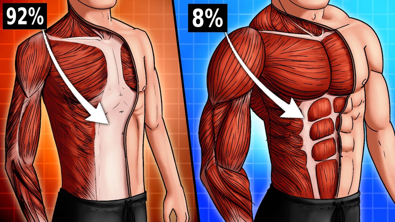 Why 92% of People NEVER Get Abs
