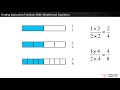 Finding Equivalent Fractions through Models and Equations