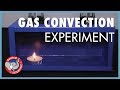 Understanding Convection and Heat Transfer