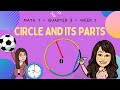 Exploring Circles and Their Parts