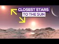 Exoplanets and Stellar Characteristics