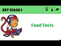 Food Testing Methods and Indicators