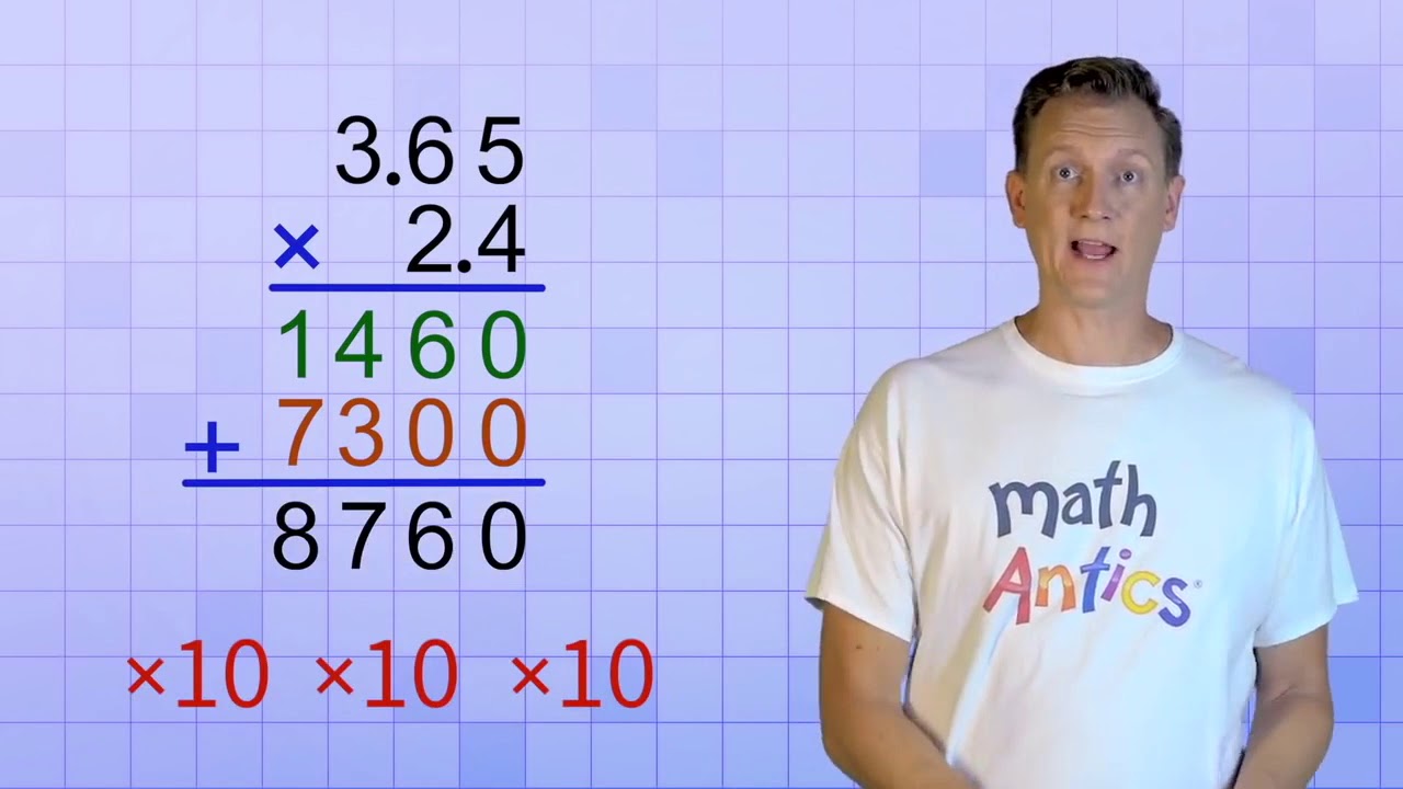 Understanding Decimal Multiplication and Division