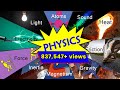 Introduction to Physics