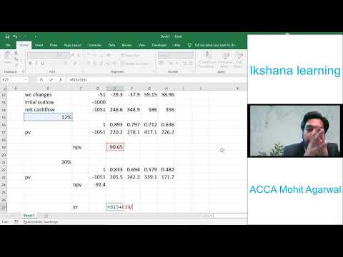 Ikshana Learning YouTube video thumbnail