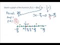 Graphing Sine Functions and Their Properties