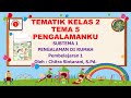 Kuis Pembelajaran Tematik Kelas 2