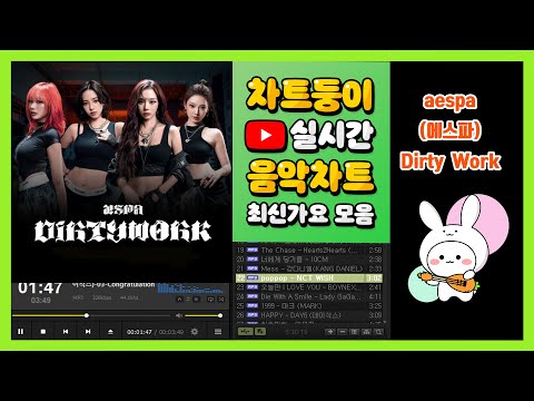 [최신가요 실시간 인기차트] 2025년 6월 28일 4주차, 멜론차트 X, 종합차트, 노래모음 KPOP 플레이리스트