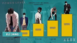 Eli Jang Power Levels | 장현파워 Lookism Power | 외모지상주의 356 | Webtoon