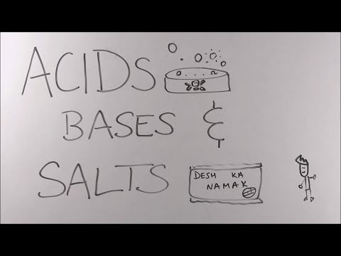 Acids Bases and Salts - ep01 - BKP | class 10 science chapter 2 explanation in hindi cbse chemistry