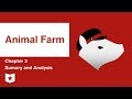 Animal Farm Themes and Character Analysis