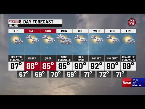 Staying muggy through the weekend