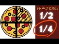 Exploring Basic Fractions: 1/2, 1/3, and 1/4