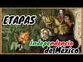 Etapas de la Independencia de México