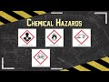 Chemical Safety and Handling Practices