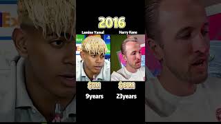 Lamine Yamal vs Harry Kane：Comparison of Net Assets（Who’s Richer?） #football #celebrity