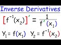 Understanding Derivatives of Inverse Functions