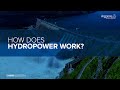 Hydropower and Energy Integration Concepts