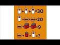 Order of Operations Challenge