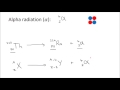 Nuclear Radiation Concepts and Effects
