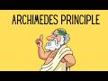 Understanding Buoyancy and Archimedes' Principle