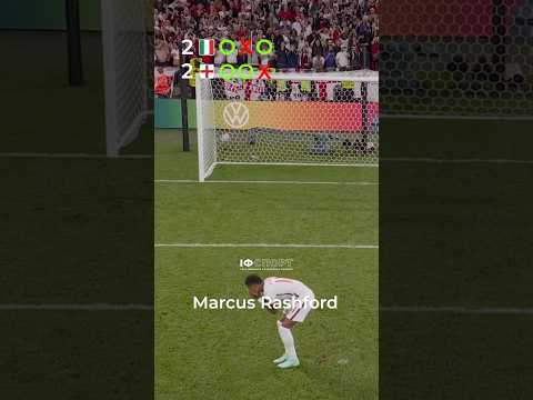 Італія - Англія / Italy vs England / Penalty #football #euro2020 #final #penalty #italy  #england