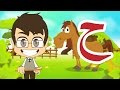 Understanding the Letter 'Haa' in Arabic