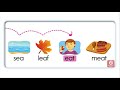 Identifying Sounds in Words