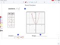 Understanding Functions and Their Properties