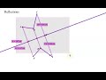 Exploring Transformational Geometry Concepts