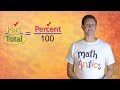 Exploring Percentages and Missing Totals