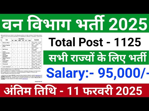 Forest Guard Recruitment 2025 Notification | van vibhag bharti 2025, forest recruitment,Forest Guard