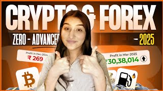 Mutual Fund SIP Explained | SIP in Mutual Fund| Mutual Fund 2025