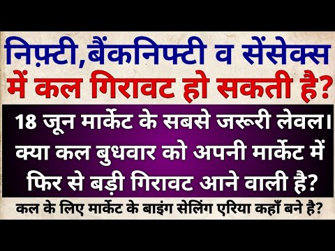 निफ़्टी,बैंकनिफ्टी में कल किस लेवल से गिरावट हो सकती है?Nifty & BankNifty Prediction for Wednesday