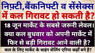 निफ़्टी,बैंकनिफ्टी में कल किस लेवल से गिरावट हो सकती है?Nifty & BankNifty Prediction for Wednesday