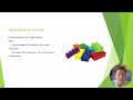 Legal Issues in Entrepreneurship
